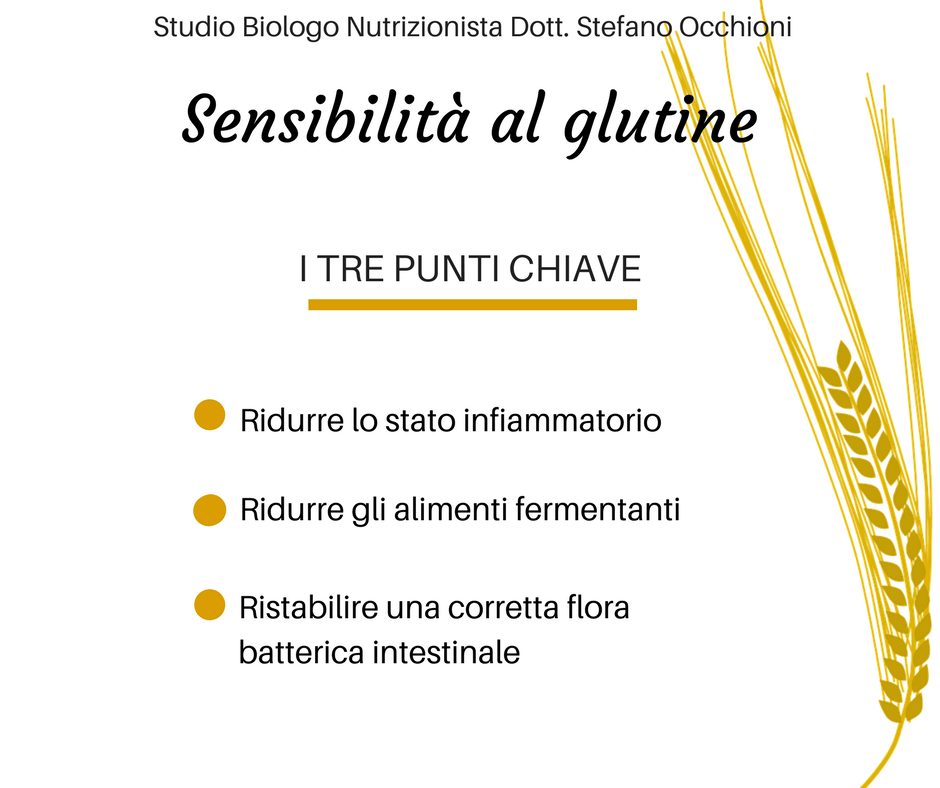 Sensibilità_glutine2