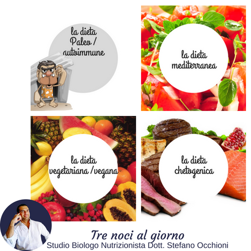 Qual è l’approccio nutrizionale&nbsp;migliore?